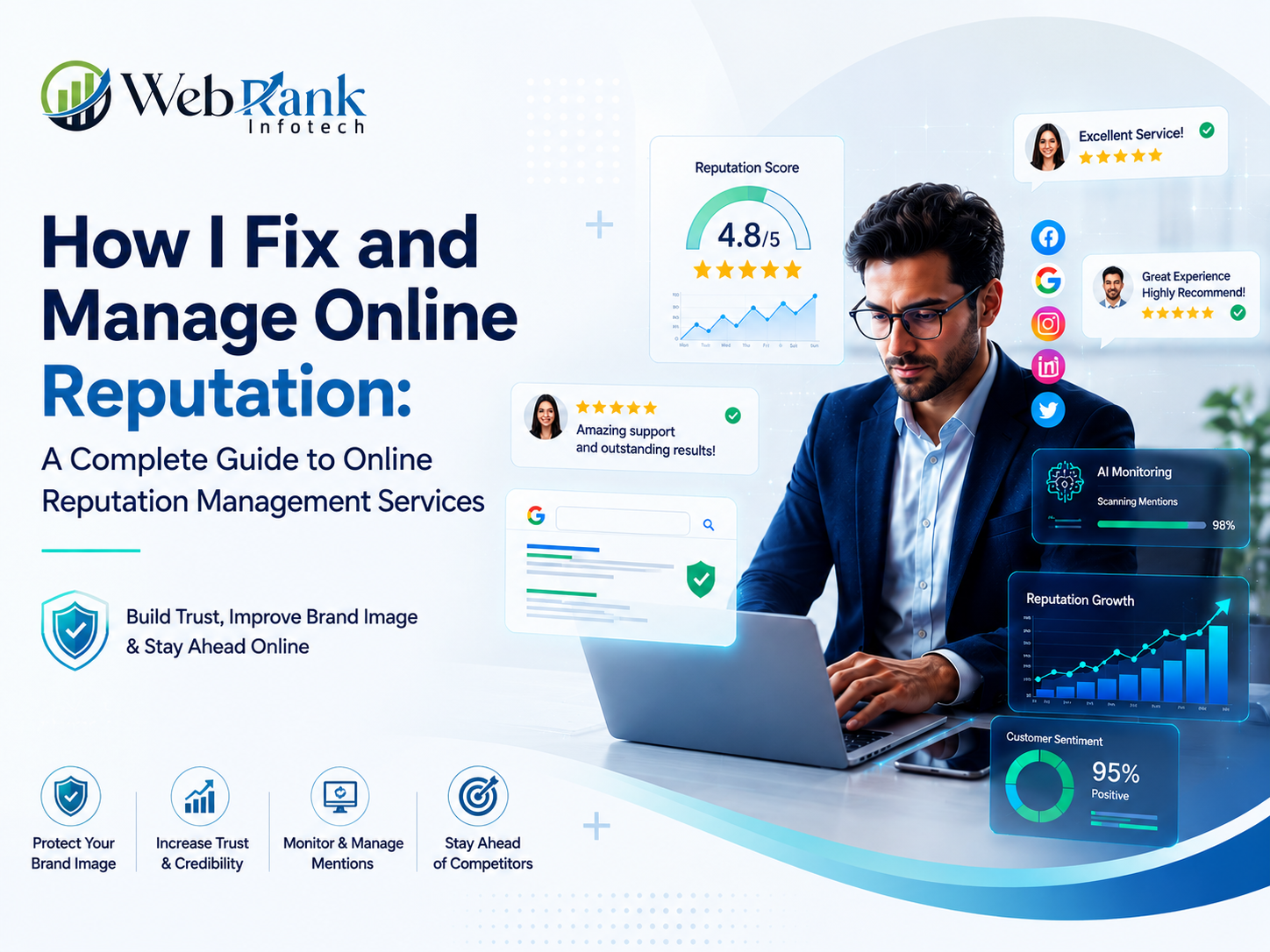 How I Fix and Manage Online Reputation: A Complete Guide to Online Reputation Management Services